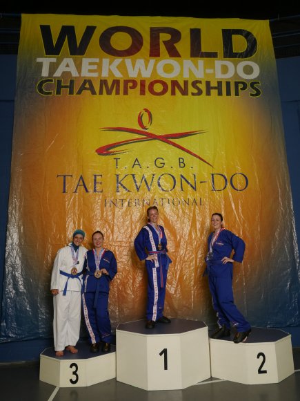 TAGB World Championships 2016 - Birmingham NIA - Saturday 16th 2016 

Photographer - Aston Cook